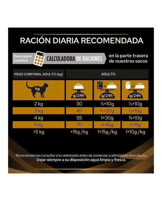 Pienso para gatos adultos y sénior Purina Pro Plan Función Renal Dietas Veterinarias 5