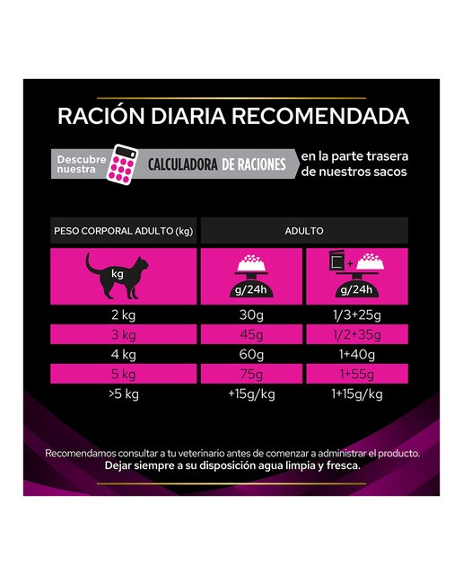 Pienso para gatos adultos Purina Pro Plan Urinary Dietas Veterinarias 4