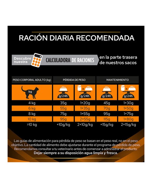 Pienso para gatos adultos Purina Pro Plan Obesity Management Dietas Veterinarias 4