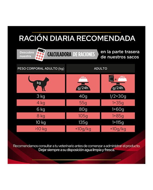 Pienso para gatos adultos Purina Pro Plan Diabetes Management Dietas Veterinarias 5 kg 4