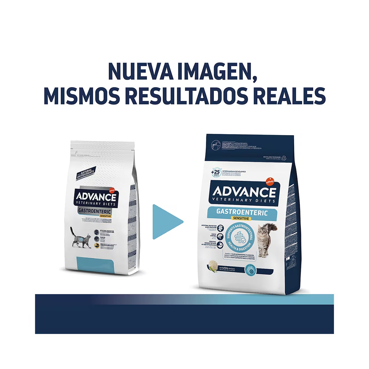 Imagen 2 de Pienso para gatos Advance Gastro Intestinal Sensitive Dietas Veterinarias