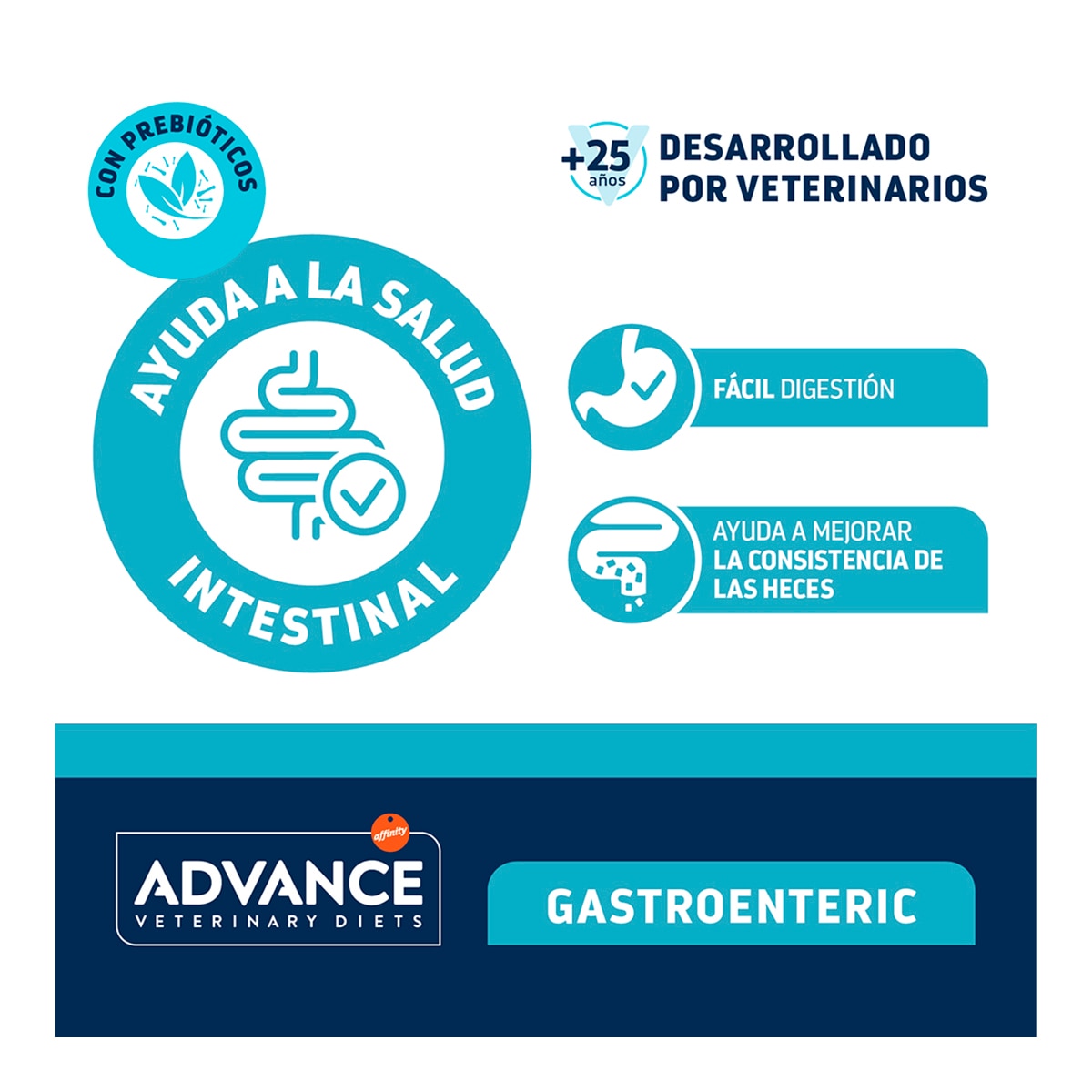 Comida húmeda para gatos cachorros y adultos Advance Gastro Intestinal Dietas Veterinarias pollo 85 g 3