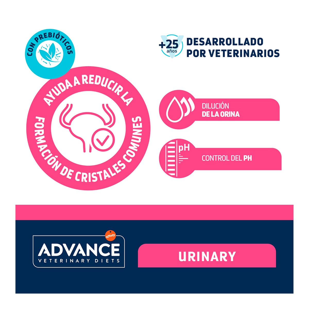 Comida húmeda para gatos adultos Advance Urinary Dietas Veterinarias pollo 85 g 2