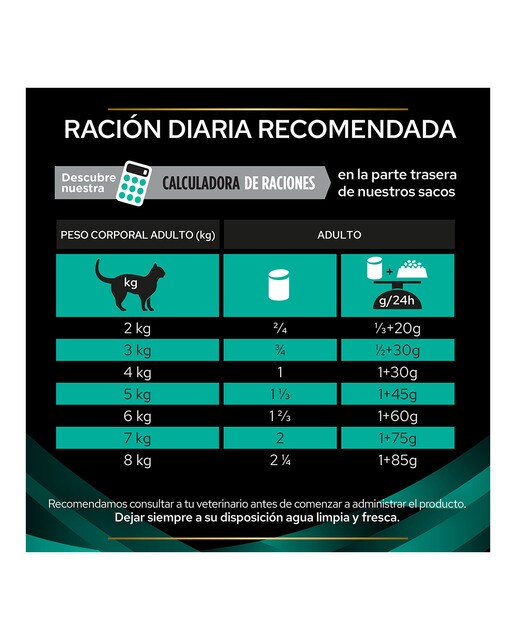 Comida húmeda para gatitos y gatos adultos Purina Pro Plan Gastrointestinal Dietas Veterinarias mousse 195 g 4