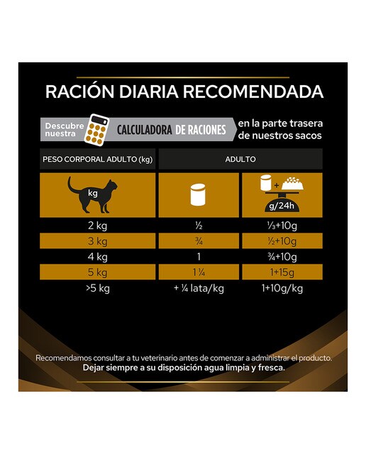 Comida húmeda para gatos adultos Purina Pro Plan Función Renal mousse Dietas Veterinarias 195 g 5