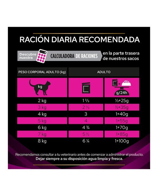 Comida húmeda para gatos adultos Purina Pro Plan Urinary Dietas Veterinarias salmón 10 sobres 6