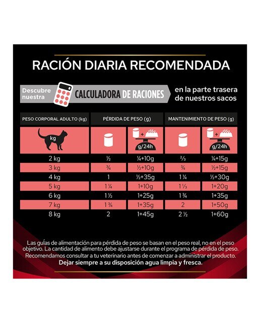 Comida húmeda para gatos adultos Purina Pro Plan Diabetes Dietas Veterinarias mousse 195 g 4