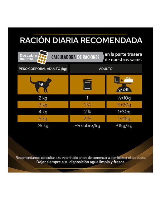 Comida húmeda para gatos adultos Purina Pro Plan Función Renal Dietas Veterinarias pollo 10 sobres 6
