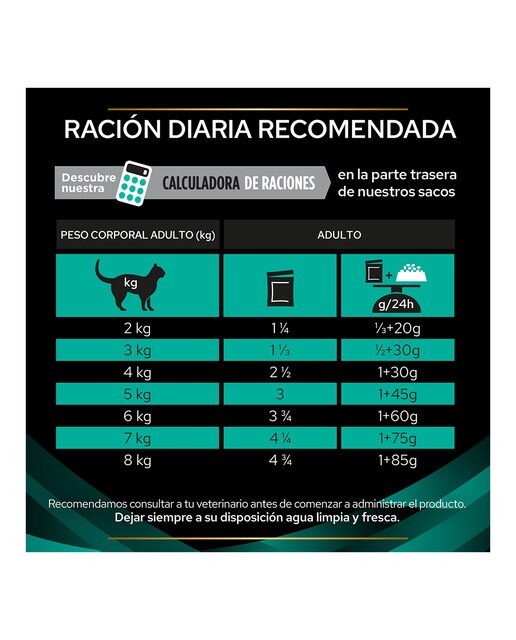 Comida húmeda para gatitos y gatos adultos Purina Pro Plan Gastrointestinal Dietas Veterinarias salmón 10 sobres 5