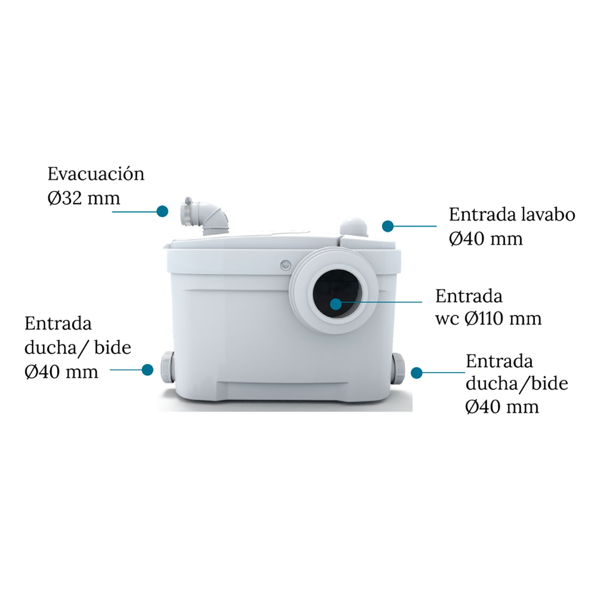 Triturador Sanitario Motorsan WC + 3 elementos Blanco-2