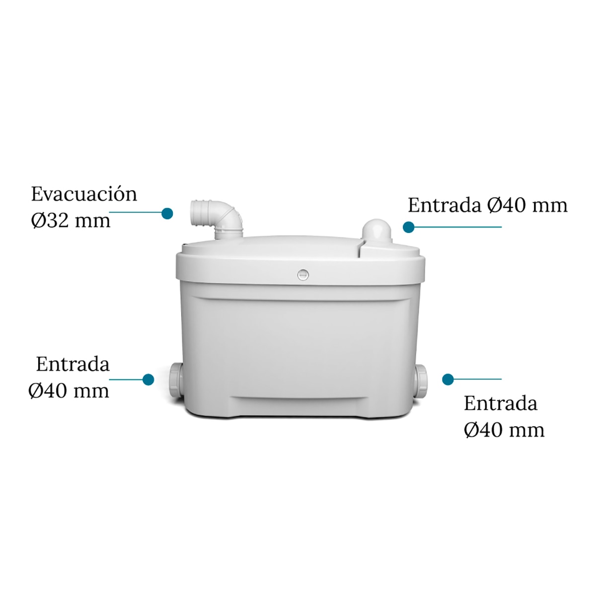Bomba Aguas Grises Cocina / Baño 3 elementos Blanco-2