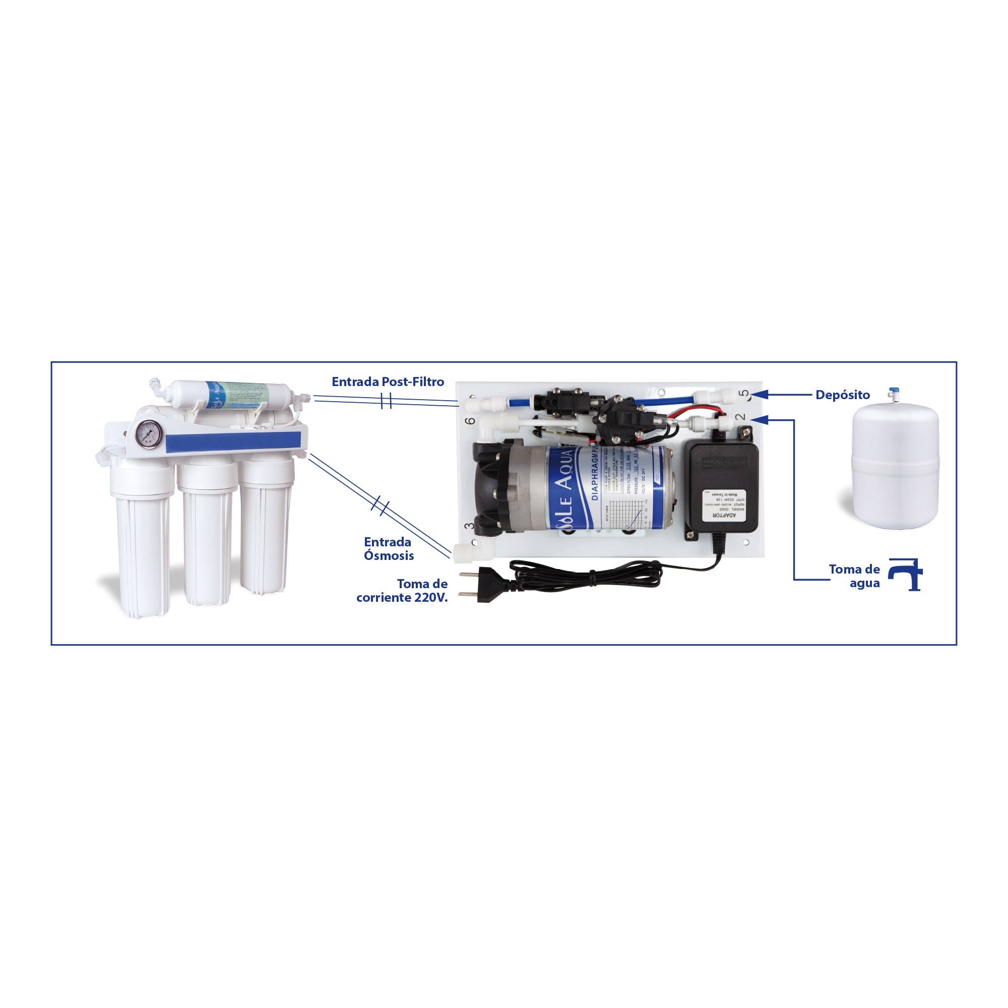 Kit Bomba para Equipo de Ósmosis Inversa Blanco-4