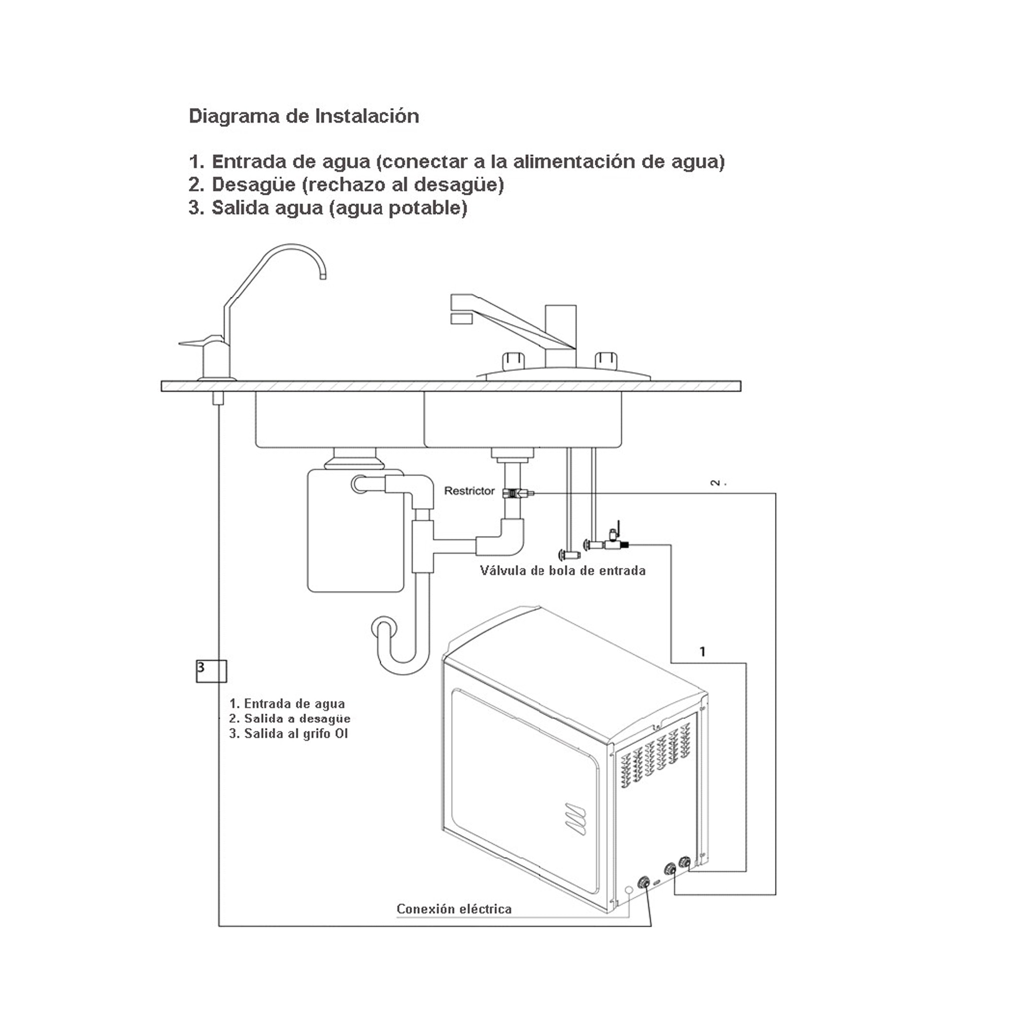 Equipo de Ósmosis Inversa Compacto RoTop Blanco-4