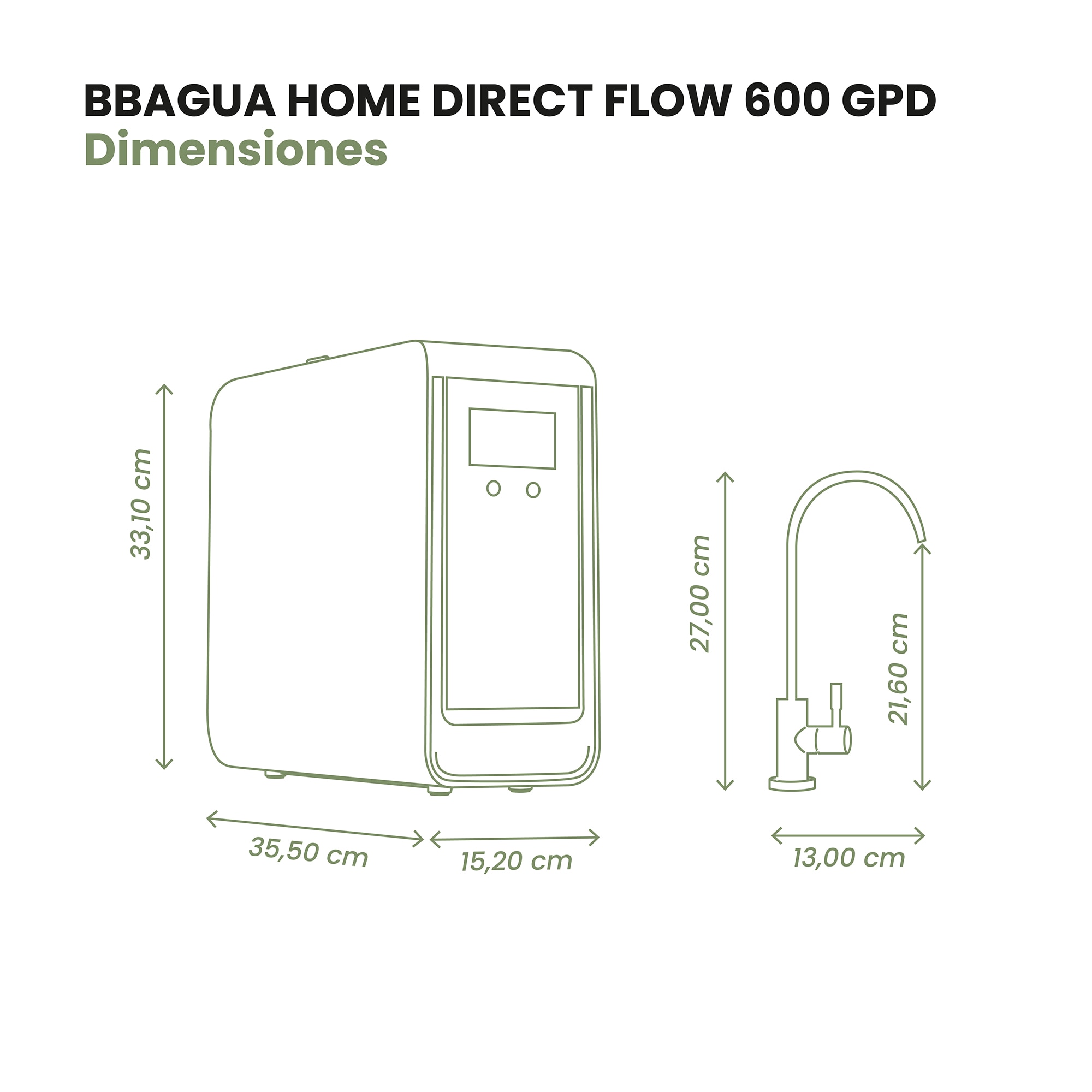 Equipo de Osmosis Inversa directa modelo GPD 600 Blanco-5