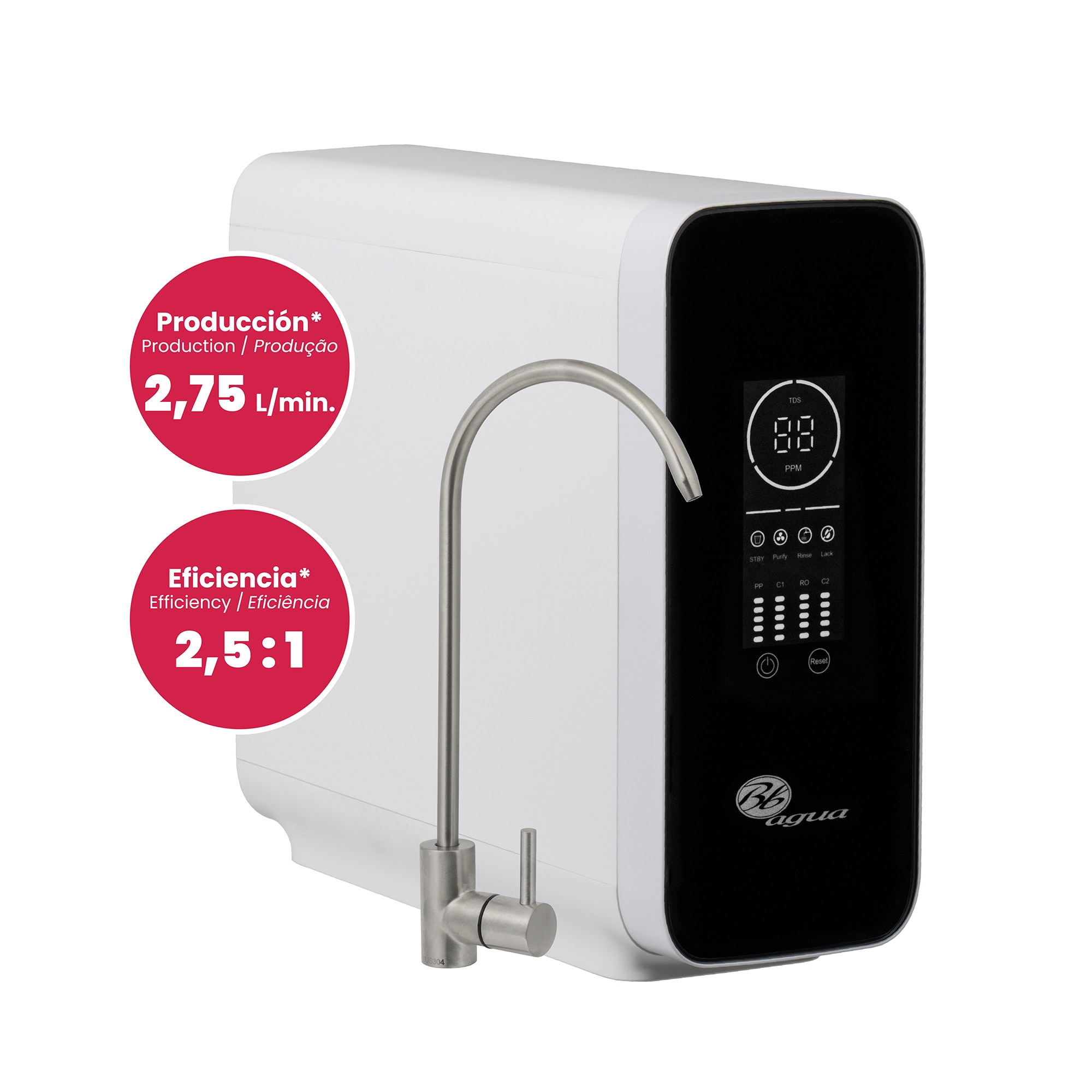 Equipo de Osmosis Inversa directa modelo GPD 1000 Blanco-6