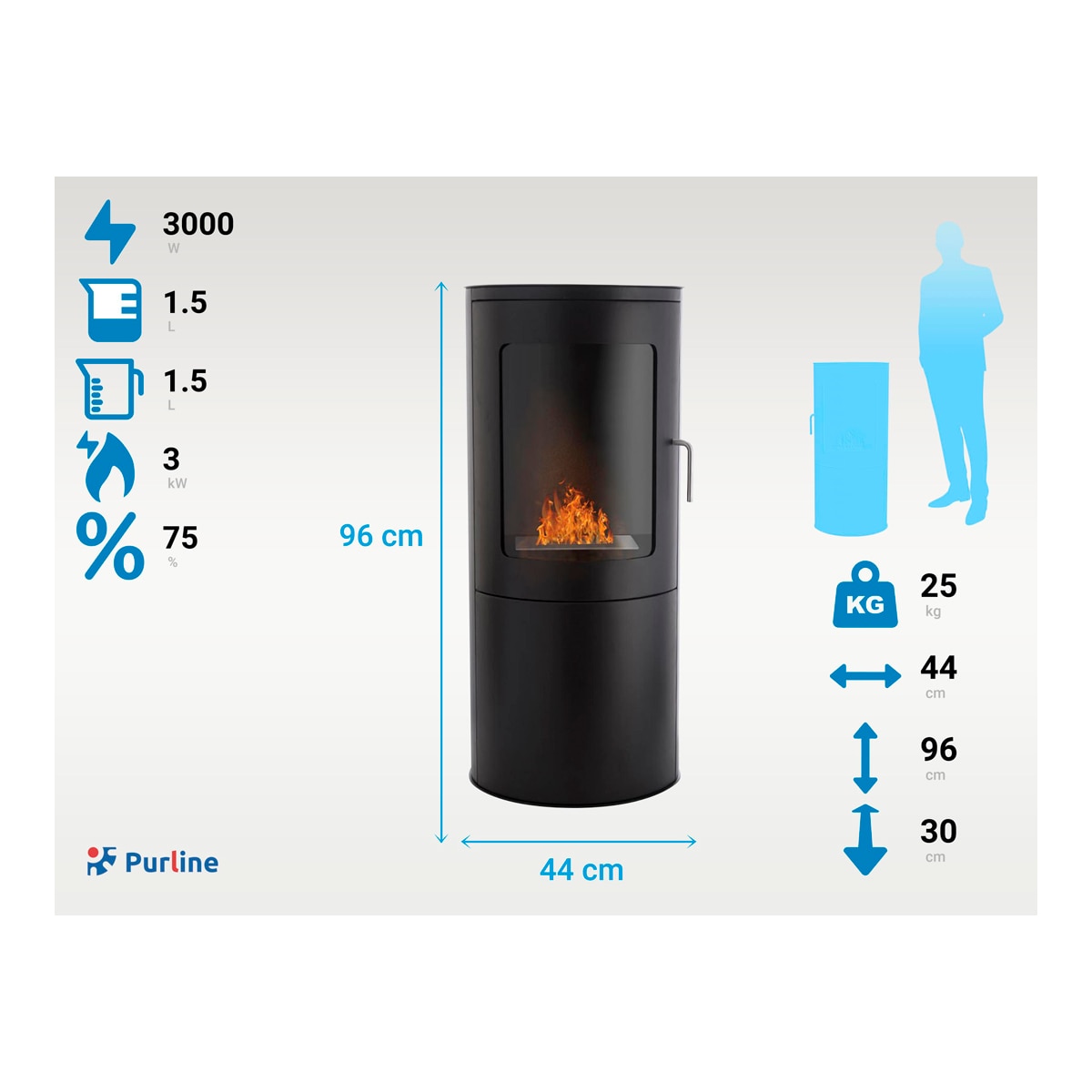 Estufa bioalcohol Bestfire Compact Negra Negro-5