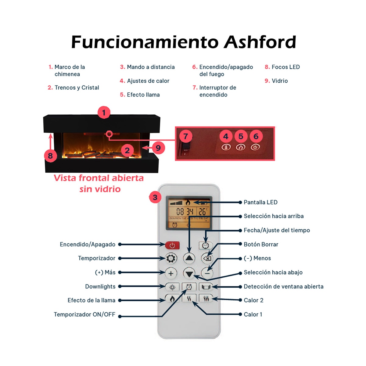 Chimenea Eléctrica Ashford Black Negro-6