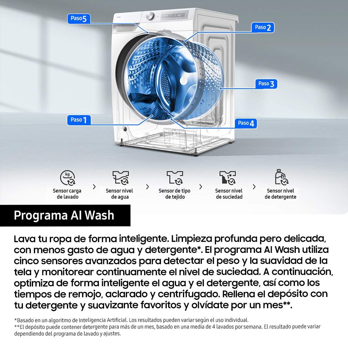 Lavadora Secadora Samsung 9kg/6kg QuickDrive? Clase D/A Negra WD90DB8B85GBU3 (Reacondicionado Grado D) - Negro Negro-7