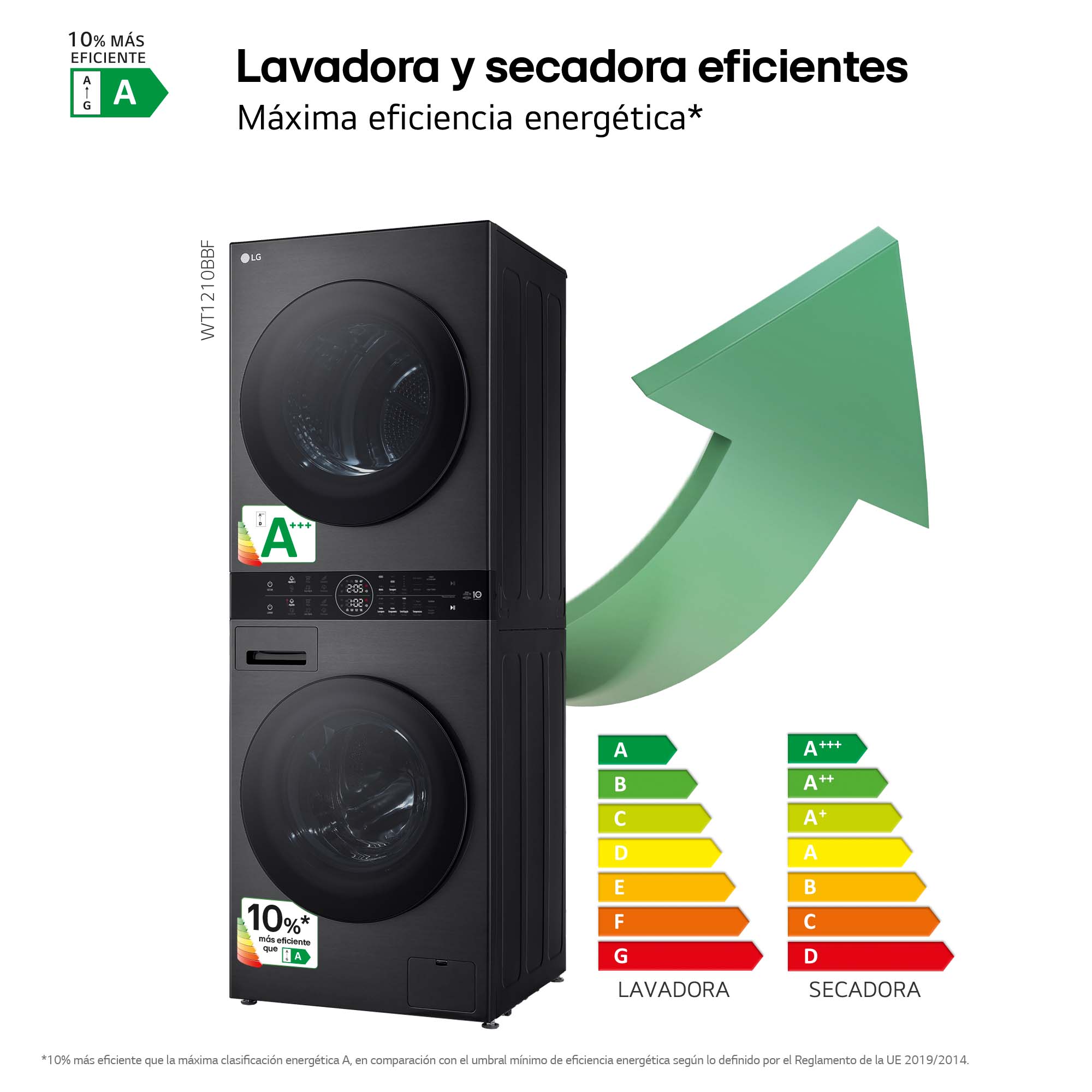 Torre de lavado y secado LG WT1210BBF, Direct Drive con inteligencia artificial, Bomba de calor Dual Inverter, 12kg lavado, 10kg secado, 1400rpm, clasificación A-10/C (Reacondicionado Grado D) - Grafito Grafito-5