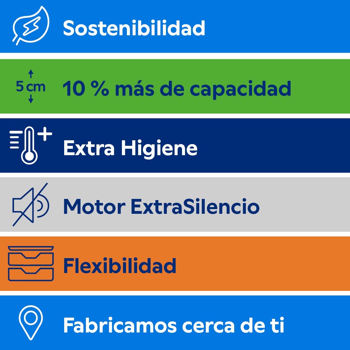 Lavavajillas integrable Balay 14 servicios, Seco+, 60 cm - 3VH6330SA (Reacondicionado Grado D) - Blanco Blanco-15