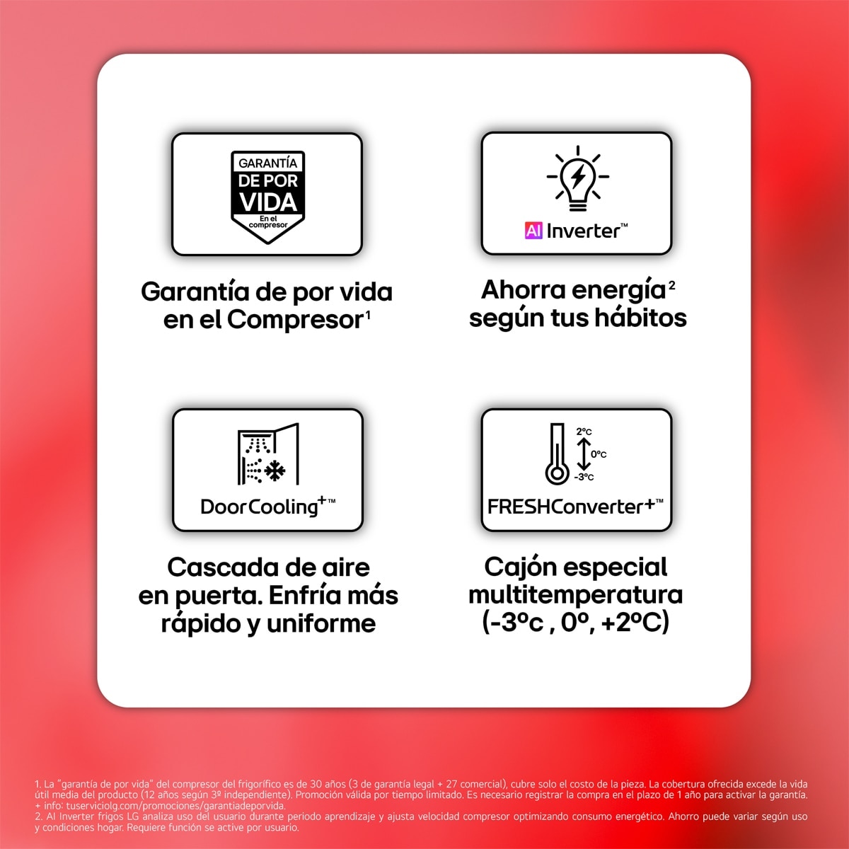 Frigorífico Combi LG DoorCooling+, 2,03m, Serie 700 - GBBS727BMB (Reacondicionado Grado D) - Acero antihuellas Acero antihuellas-3