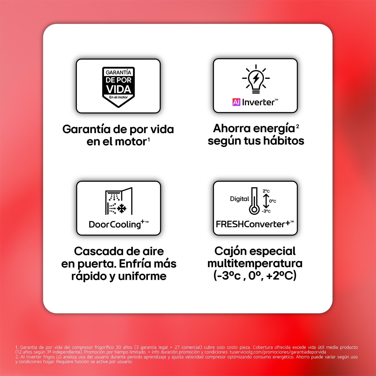 Frigorífico Combi LG DoorCooling+, 2,03m, Serie 700 - GBBS726CSW (Reacondicionado Grado C) - Blanco Blanco-3