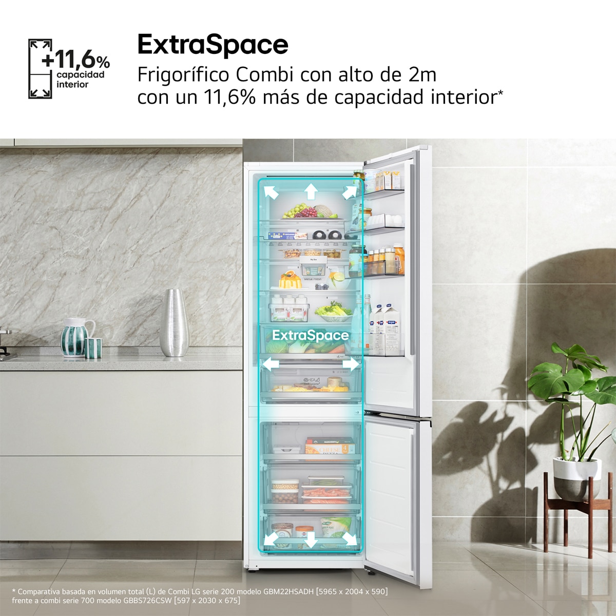 Frigorífico Combi LG DoorCooling+, 2,03m, Serie 700 - GBBS726CSW (Reacondicionado Grado C) - Blanco Blanco-11