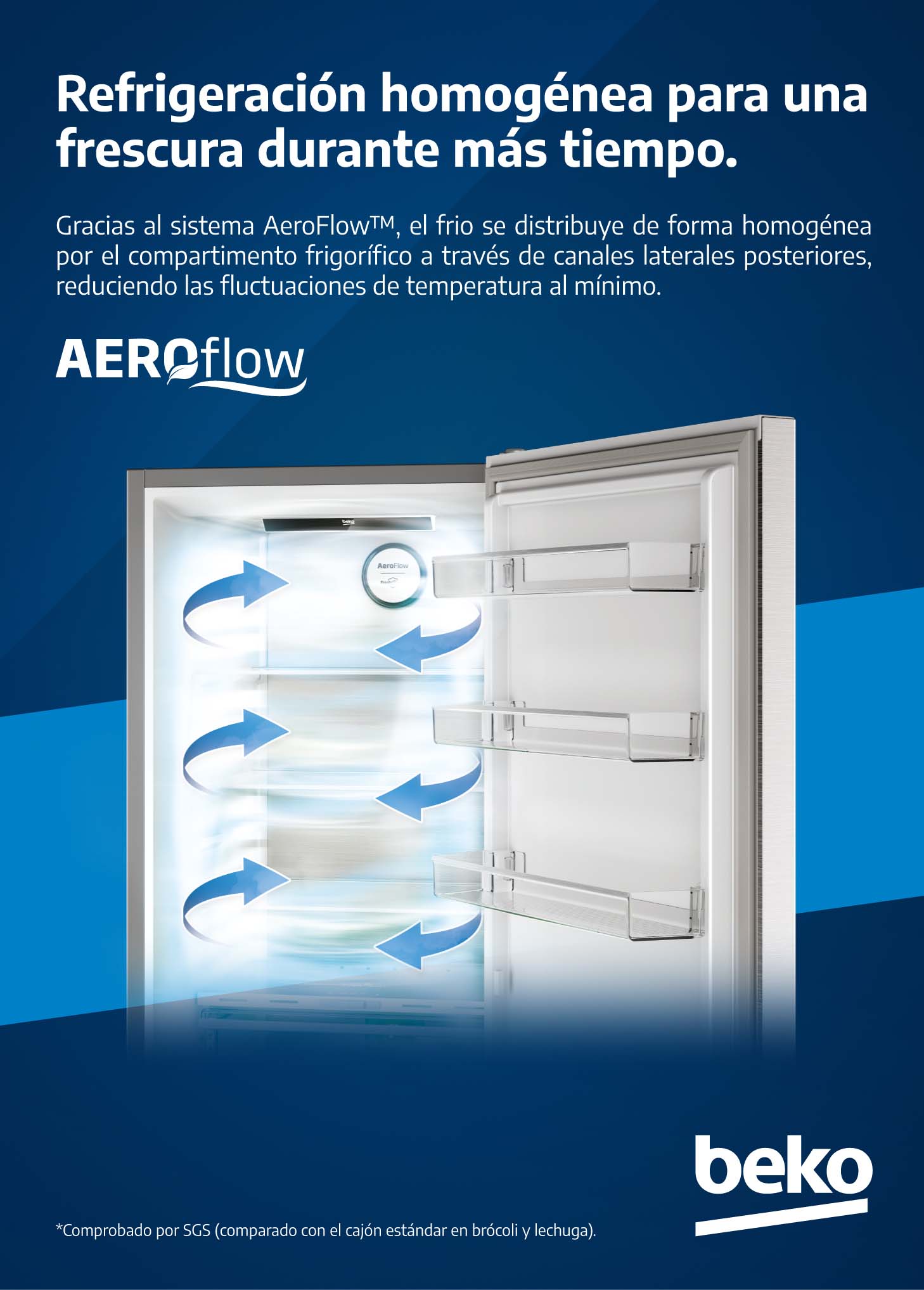 Frigorífico combi Beko NeoFrost, Harvest Fresh - B7RCNE407HXB (Reacondicionado Grado D) - Inox Inox-15