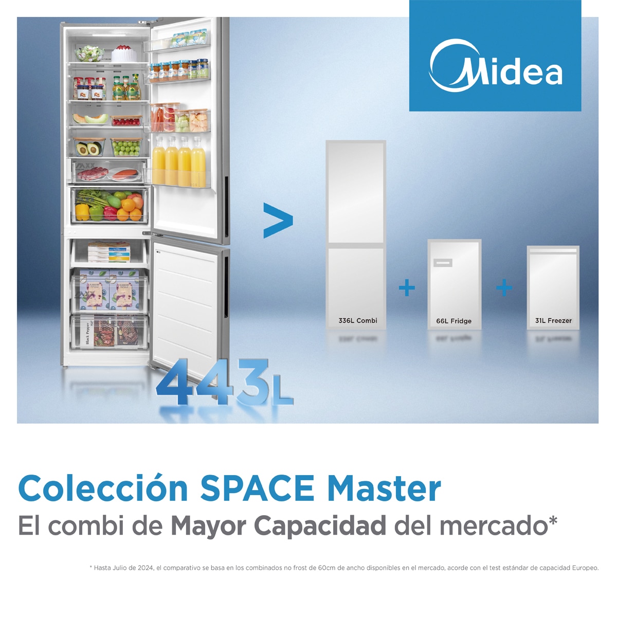Frigorífico combi Midea Total No Frost Space Master 443L - MDRB600MIC46P (Reacondicionado Grado D) - Inox Brillante Inox Brillante-4