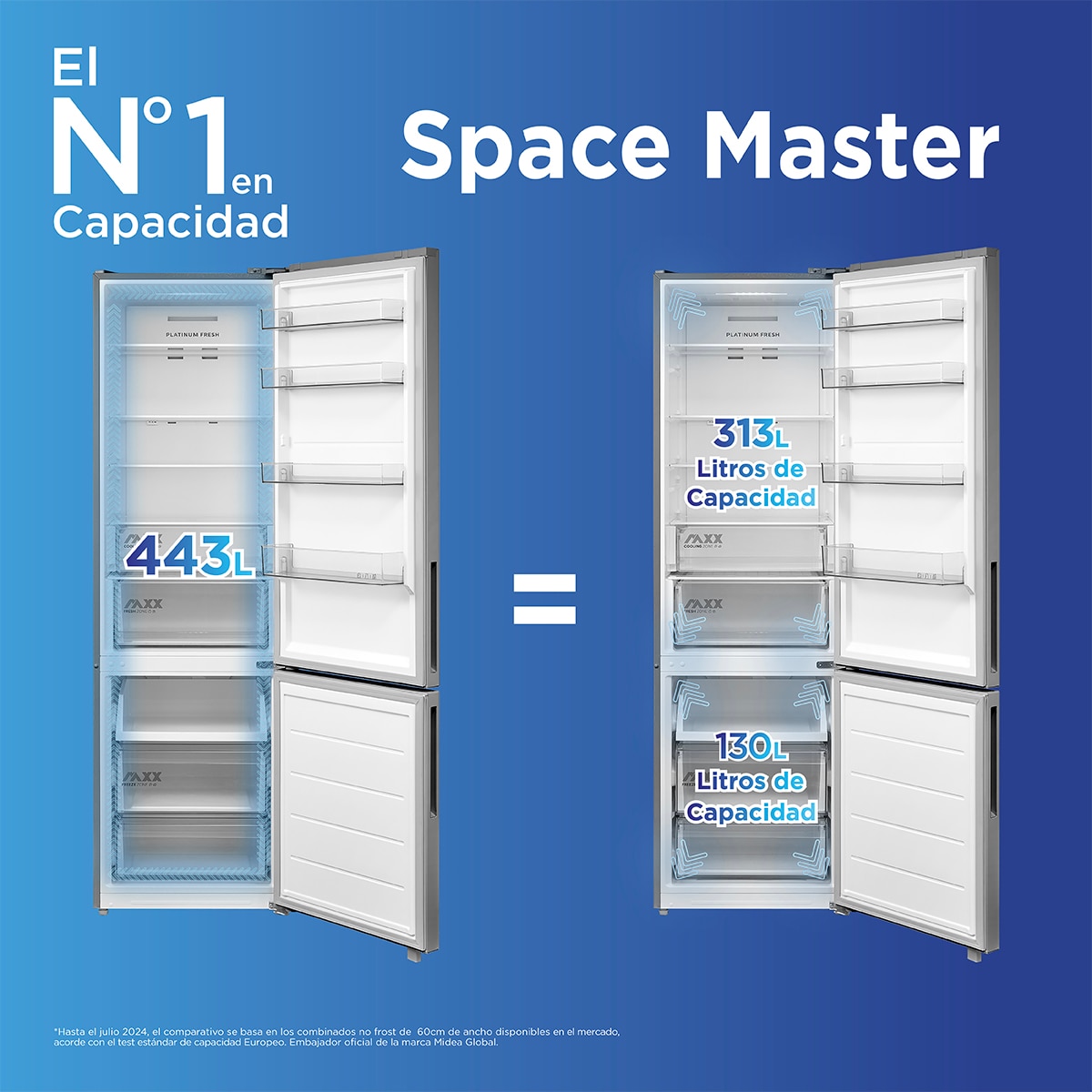 Frigorífico combi Midea Total No Frost Space Master 443L - MDRB600MIC46P (Reacondicionado Grado D) - Inox Brillante Inox Brillante-5