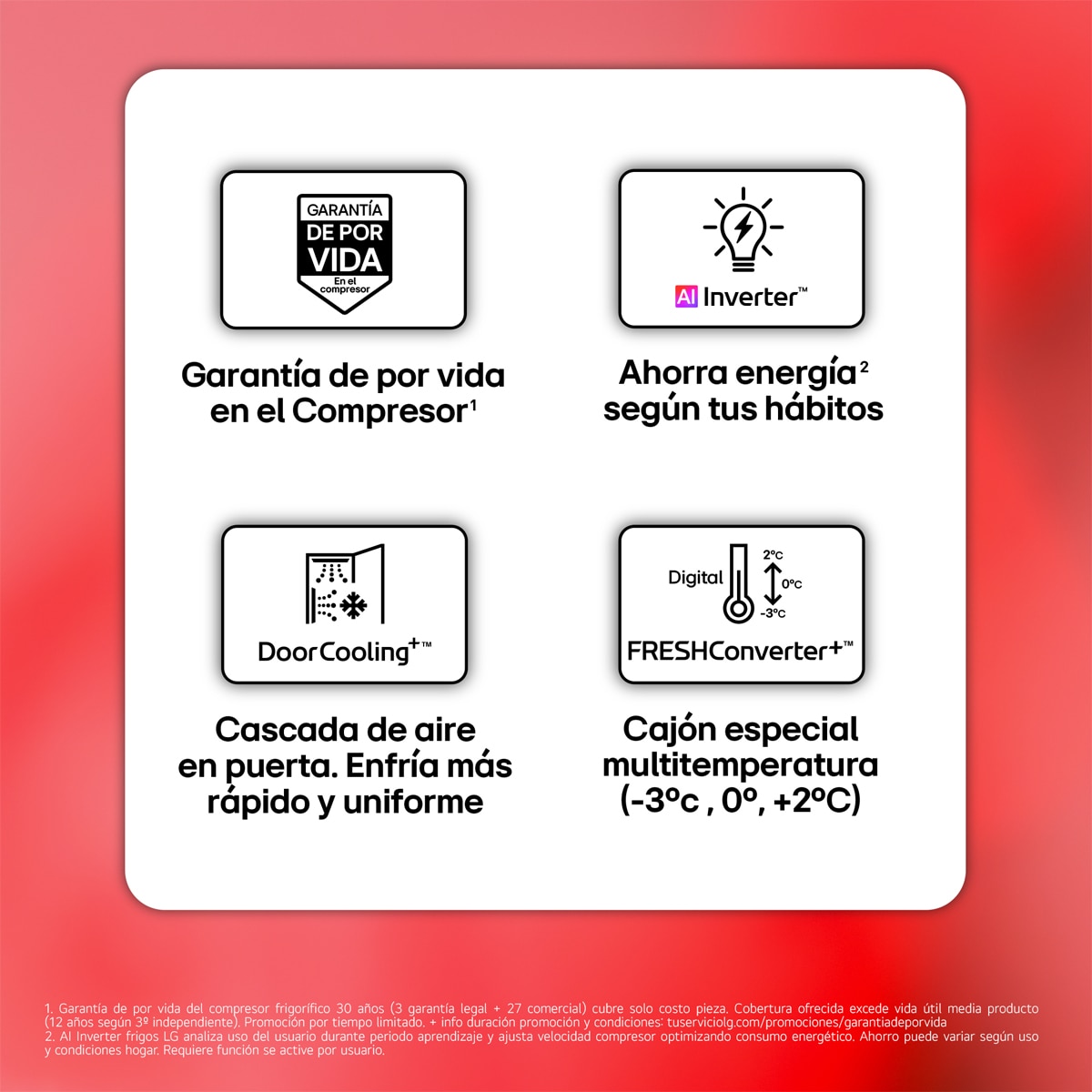 Frigorífico Combi LG DoorCooling+, Serie 700 - GBBS726AMB (Reacondicionado Grado D) - Acero antihuellas Acero antihuellas-3