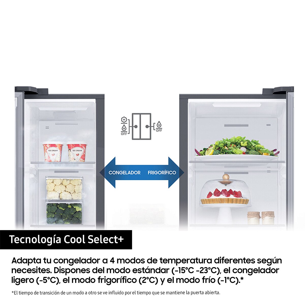 Imagen 6 de Frigorífico Americano Samsung Bespoke AI 178cm Twin Cooling Plus™ 634L Clase C Inox RS80F66KCTEF (Reacondicionado Grado D) - Inox Inox