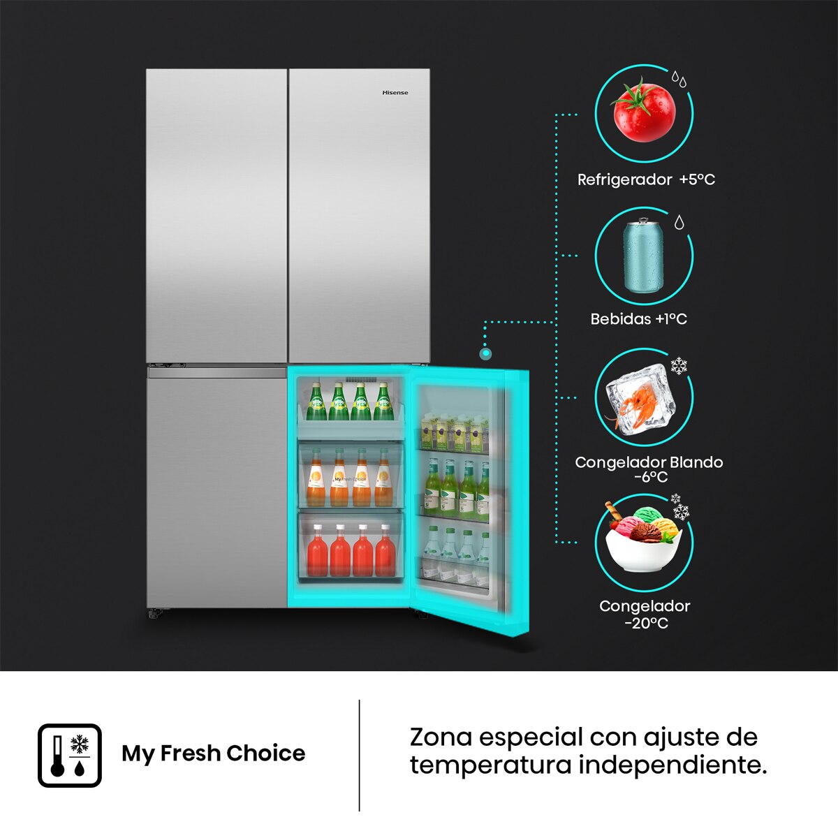 Frigorífico americano Hisense No Frost - RQ5P640SSSD (Reacondicionado Grado B) - Inox Inox-5