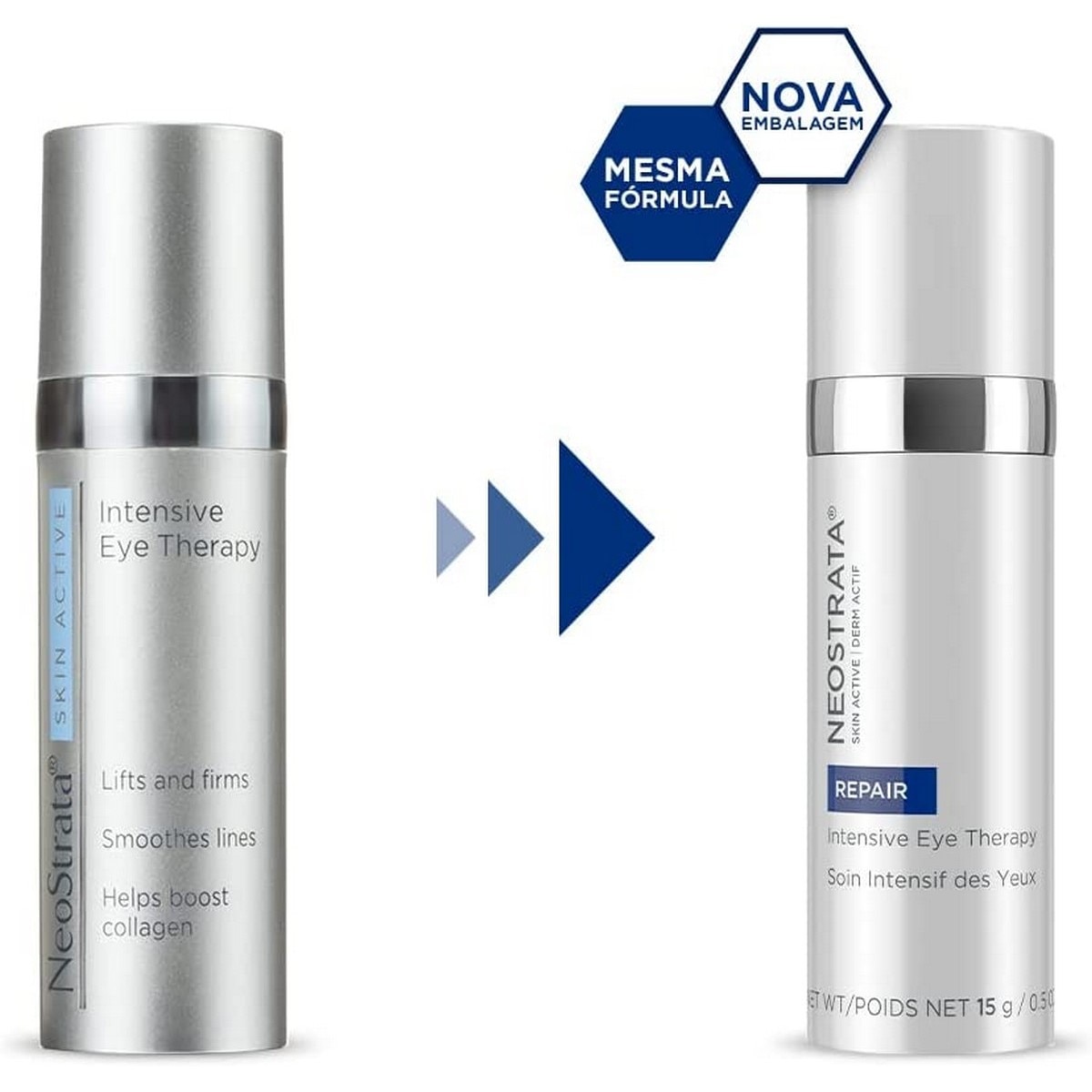 Contorno de Olhos Intense Skin Active NeoStrata® 3