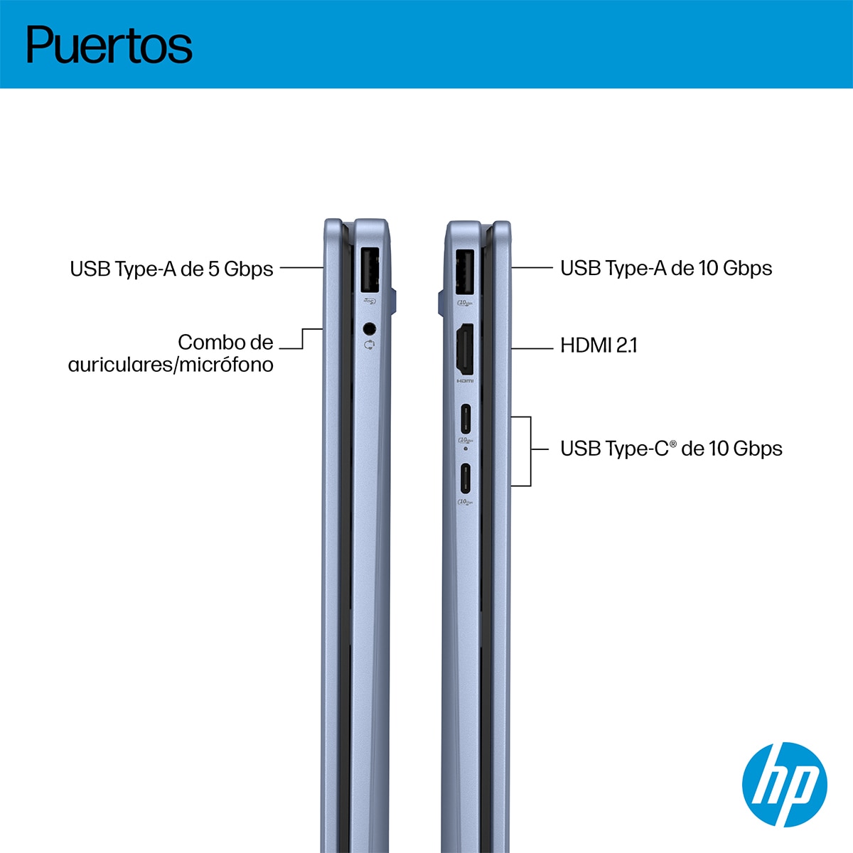 Convertible 2 en 1 HP OmniBook 5 Flip 14-km0003nsx, Copilot+ PC, Intel Core Ultra 7 355, 32GB, 1TB SSD, 14" Táctil, W11 (Reacondicionado A estrenar) - Azul Azul-6