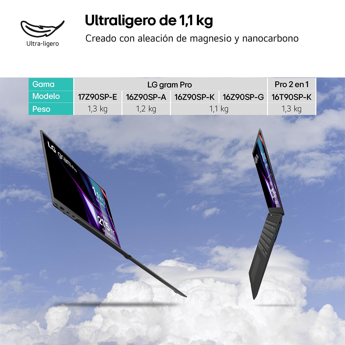 Imagen 3 de Portátil LG gram Pro 16Z90SP, Intel Core Ultra 7 155H, 32GB, 512GB SSD, 16", W11 (Reacondicionado A estrenar) - Negro Negro