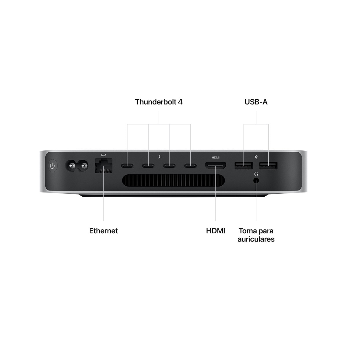 Apple Mac mini (2023) M2 Pro, 16GB, 512GB SSD, macOS