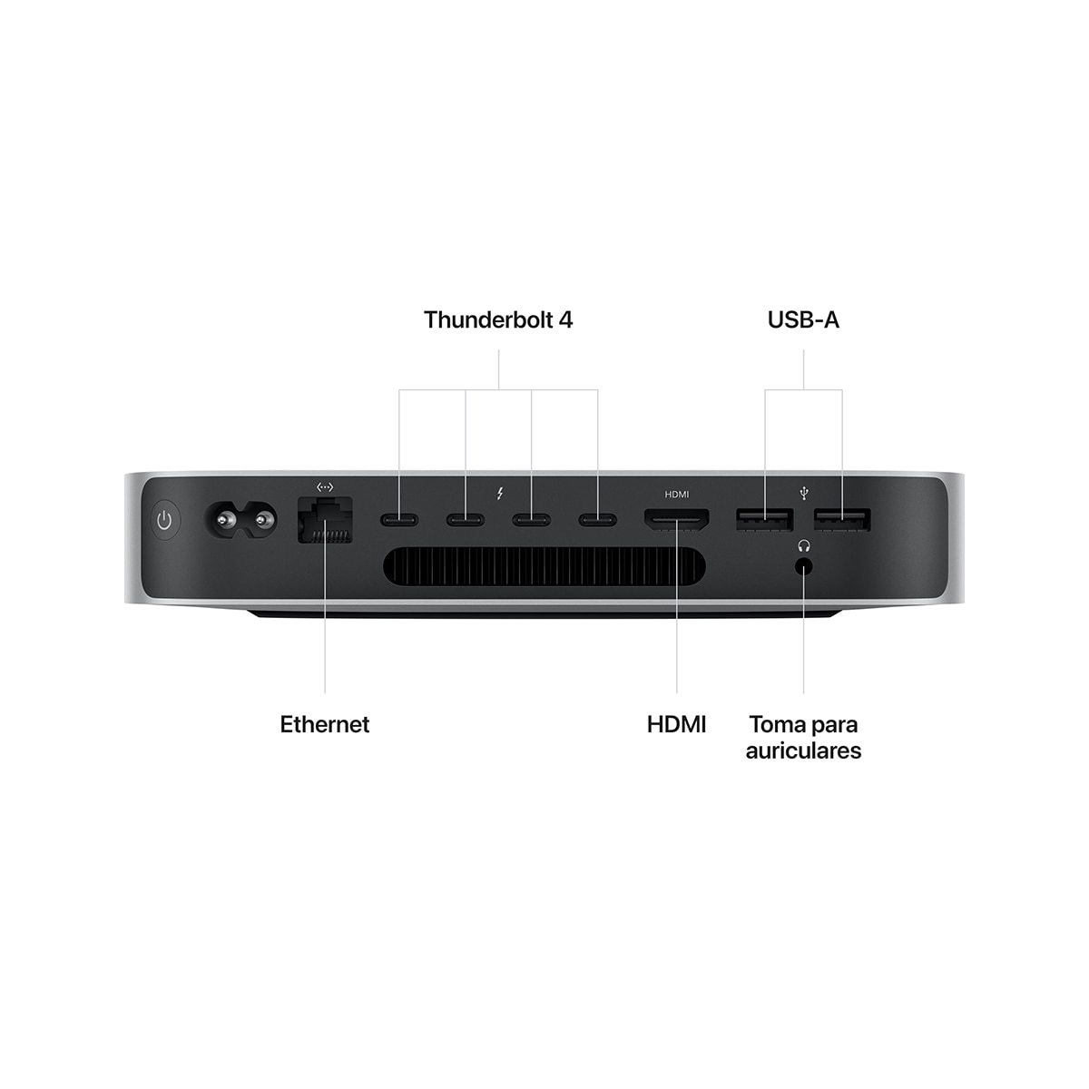 Apple Mac mini (2023) M2 Pro, 16GB, 512GB SSD, macOS