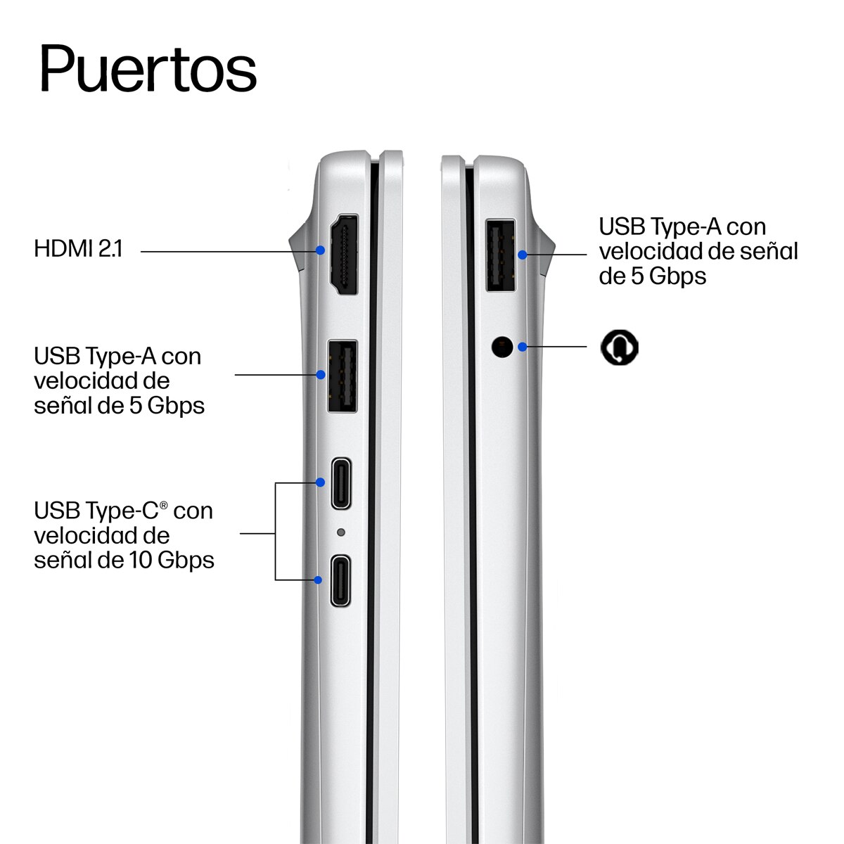 Portátil HP OmniBook 3 16-bu0002ns, Intel Core 3-100U, 8GB, 512GB SSD, 16", W11, Sin cargador (Reacondicionado A estrenar) Plata Plata-5