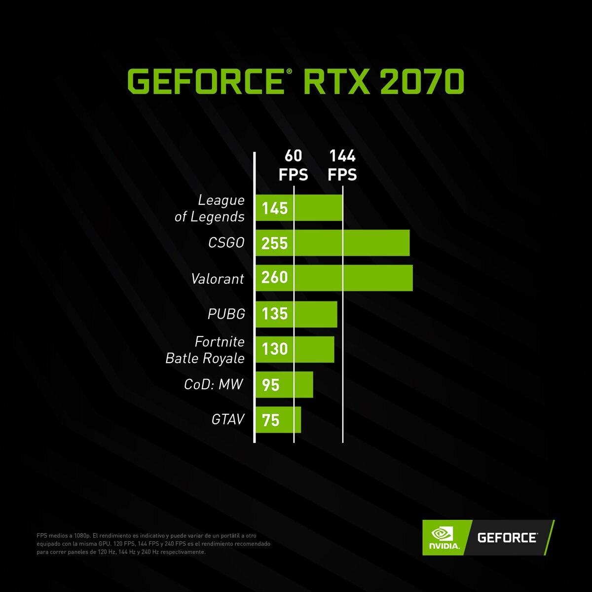 Portátil Gaming Medion Erazer X15809 MD61525, i7, 16 GB, 1 TB HDD + 256 GB SSD, GeForce RTX 2070 Max-Q 8GB, 15,6", W10 (Reacondicionado Grado C) - Negro Negro-5