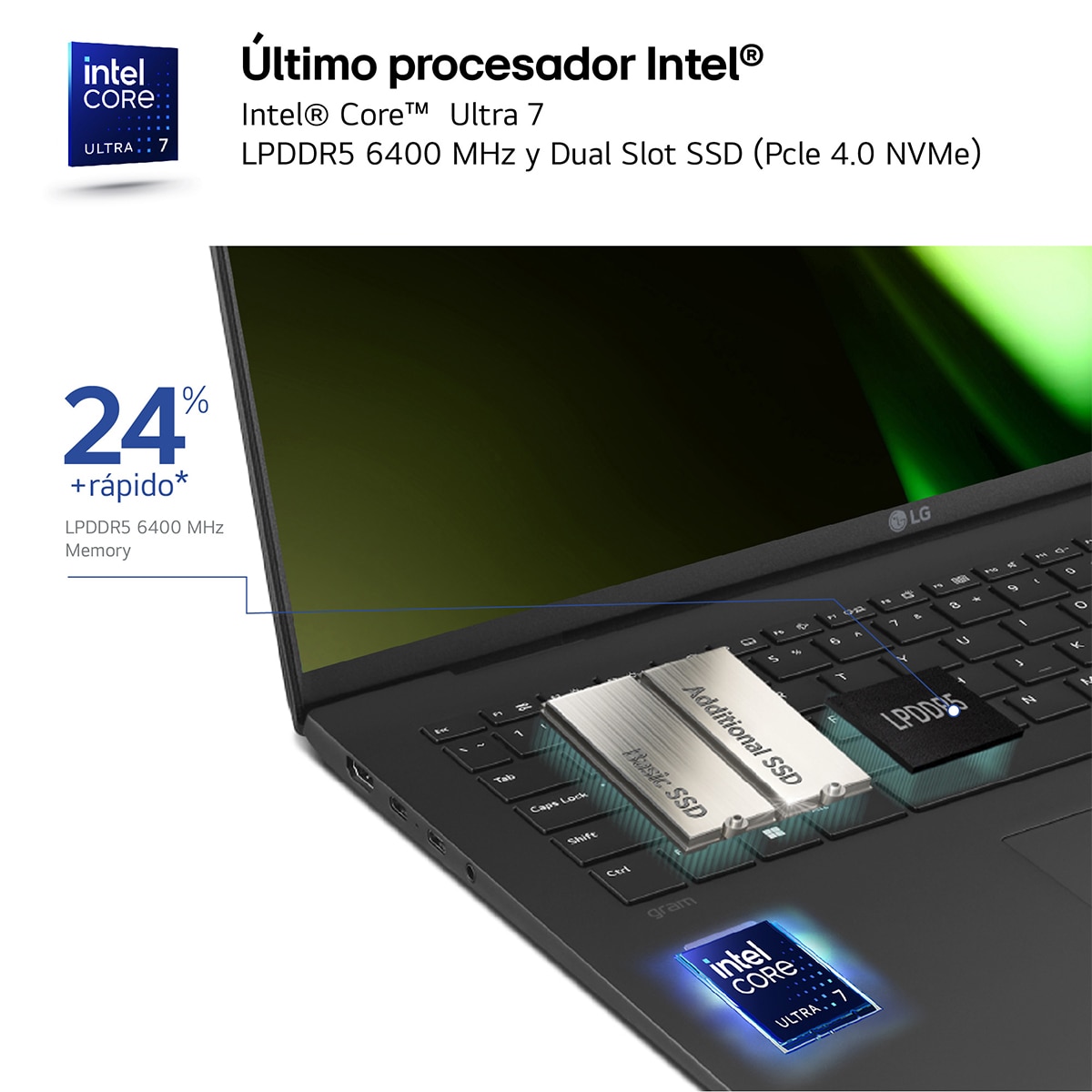 Portátil LG gram 14Z90S-G.AD78B, Intel Core Ultra 7 155H, 32GB, 1TB SSD, 14", W11 (Reacondicionado Grado C) - Negro Negro-4