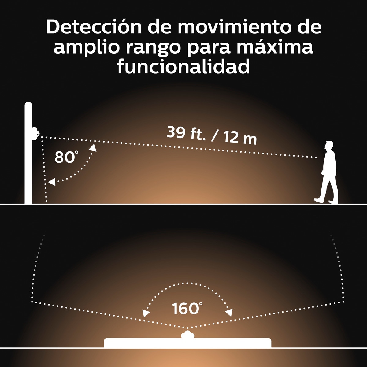 Sensor de exterior Philips Hue (Reacondicionado A estrenar) 5