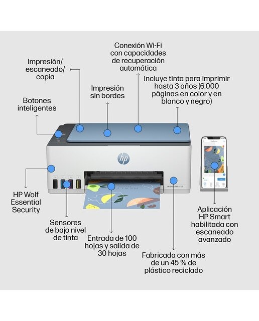 Impresora Multifunción Tinta HP Smart Tank 5106 Wi-Fi (Reacondicionado A estrenar) - Blanco / Azul Blanco / Azul-5