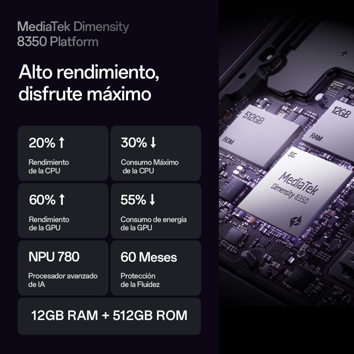 OPPO Reno13 Pro 5G 512GB + 12GB móvil libre (Reacondicionado Grado A) - Gris 512 GB + 12 GB RAM Gris-13