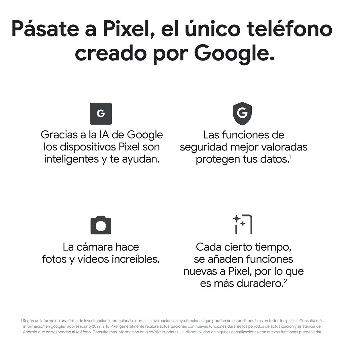 Google Pixel 7a 8 GB + 128 GB móvil libre (Reacondicionado Grado C) - Azul claro 128 GB + 8 GB RAM Azul claro-12
