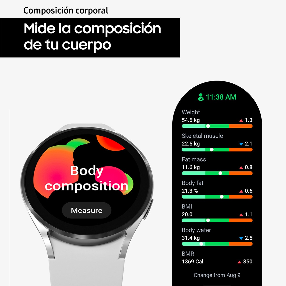 Thumbnail 5 de Samsung Galaxy Watch4 smartwatch 40 mm Bluetooth 40 mm