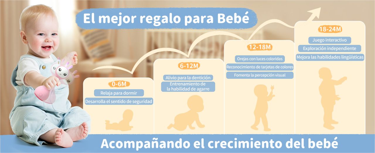 Sonajero interactivo Smarty Bunny Alilo 35