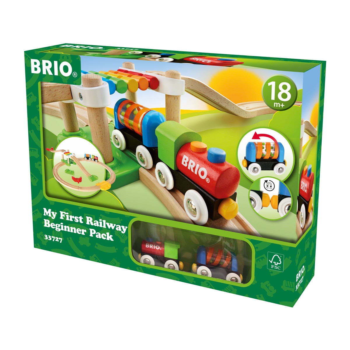 BRIO – Mi primer kit avazado Brio.