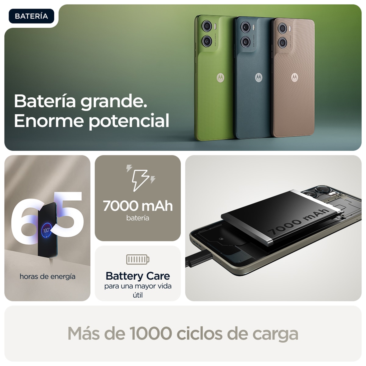 Motorola moto g06 power 4GB + 256GB móvil libre Pantone Laurel Oak-6