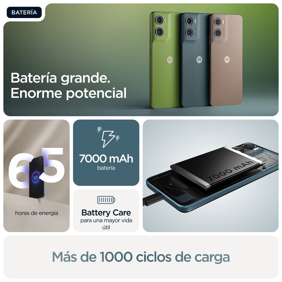 Móvil Motorola moto g06 Power 6,88" MediaTek Helio G81 Extreme Pantone Tapestry-6